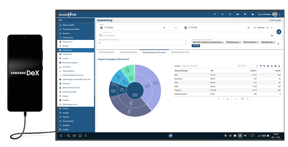 Handy mit PC verbinden